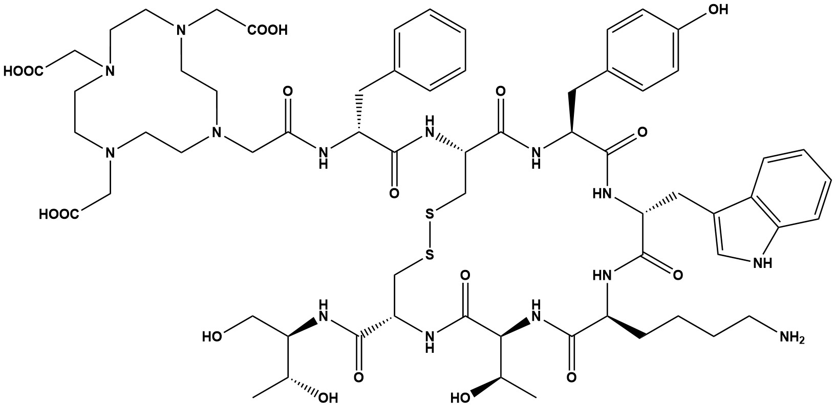 204318 14 9 net DOTA TOC